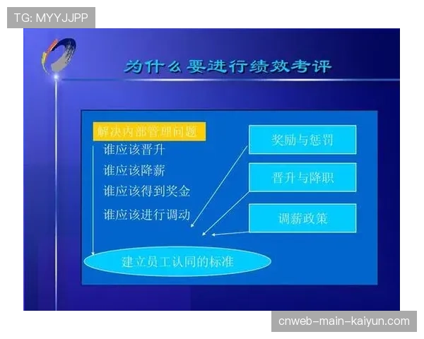 青训教师评价体系：多维度KPI与晋升路径设计，青年教师培养考核表